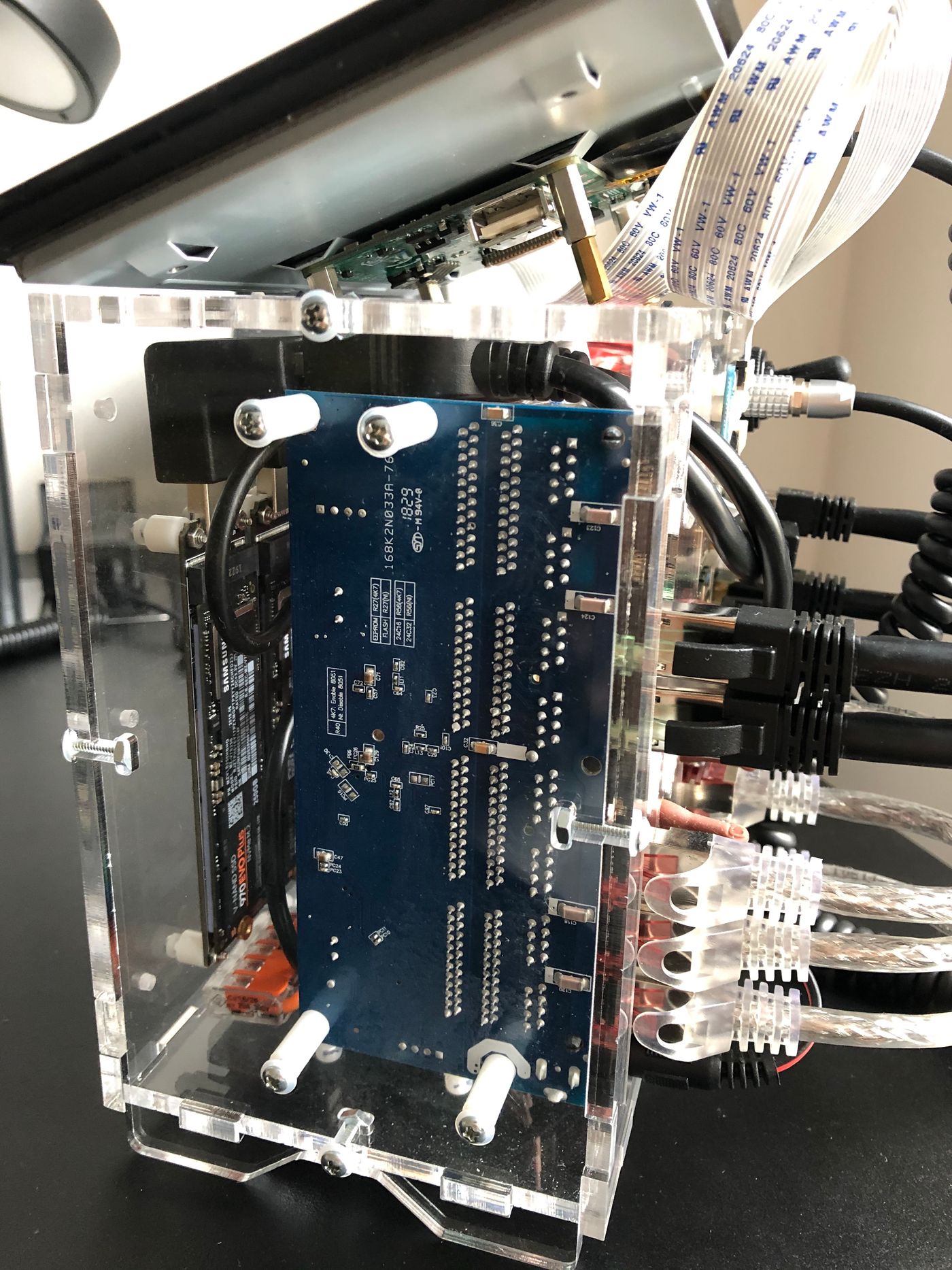 Right Panel